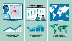 MLP-use-cases-such-as-patient-analytics-in-healthcare-student-success-predictions-and-climate-scenario-modelling